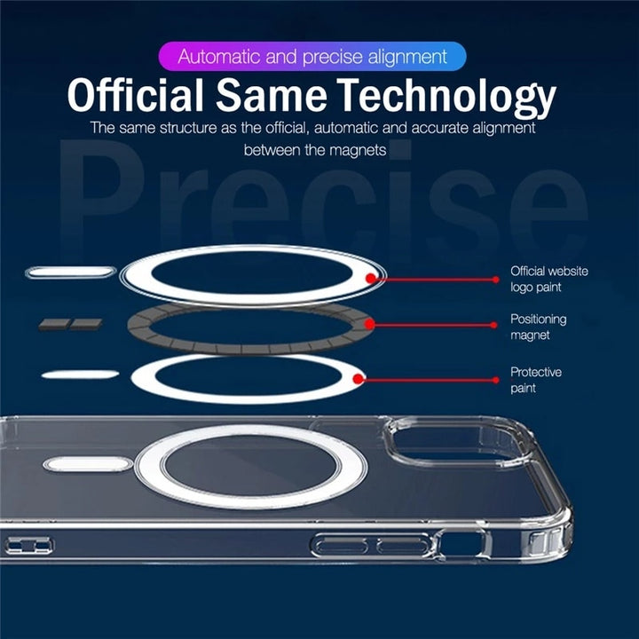 Transparent For Magsafe Magnetic Case