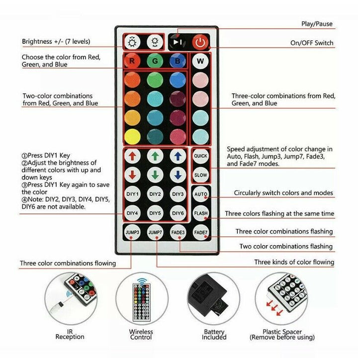 RGB Flexible Led Strip Lights (Non-Waterproof)